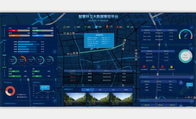雲智能分析平台（tái）
